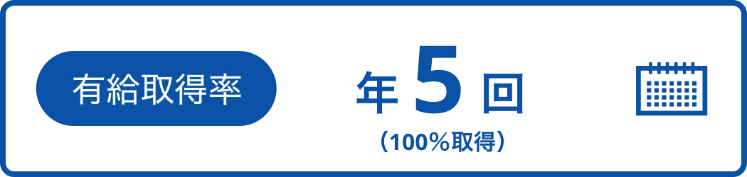 有給取得率