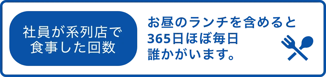 社員が系列店で食事した回数
